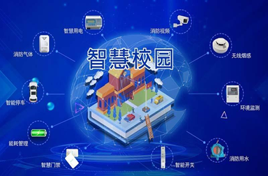 智慧校园平台