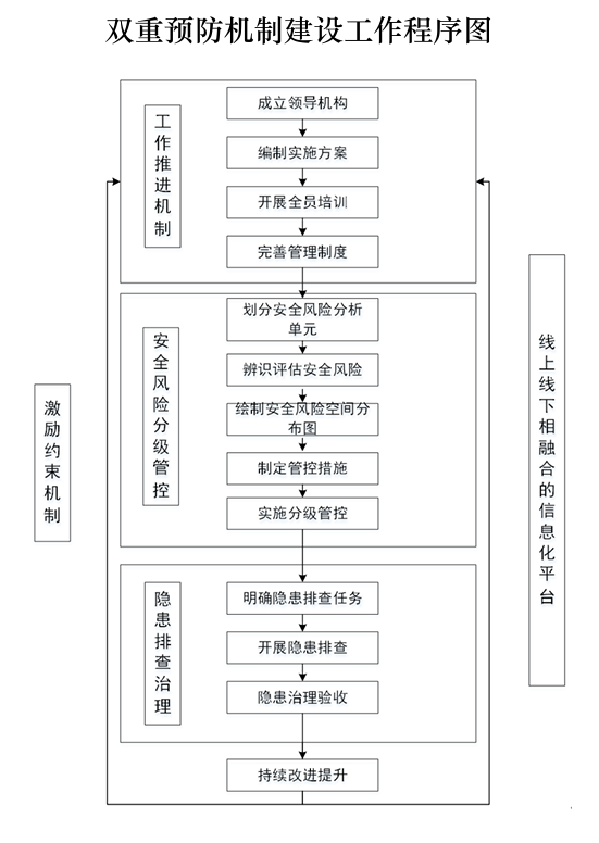 21b2529c3b0768ba8daa183ac49ad31.png
